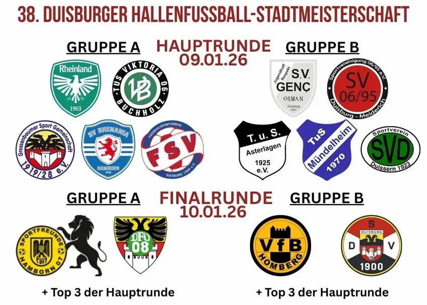 38. Duisburger Hallenstadtpokal