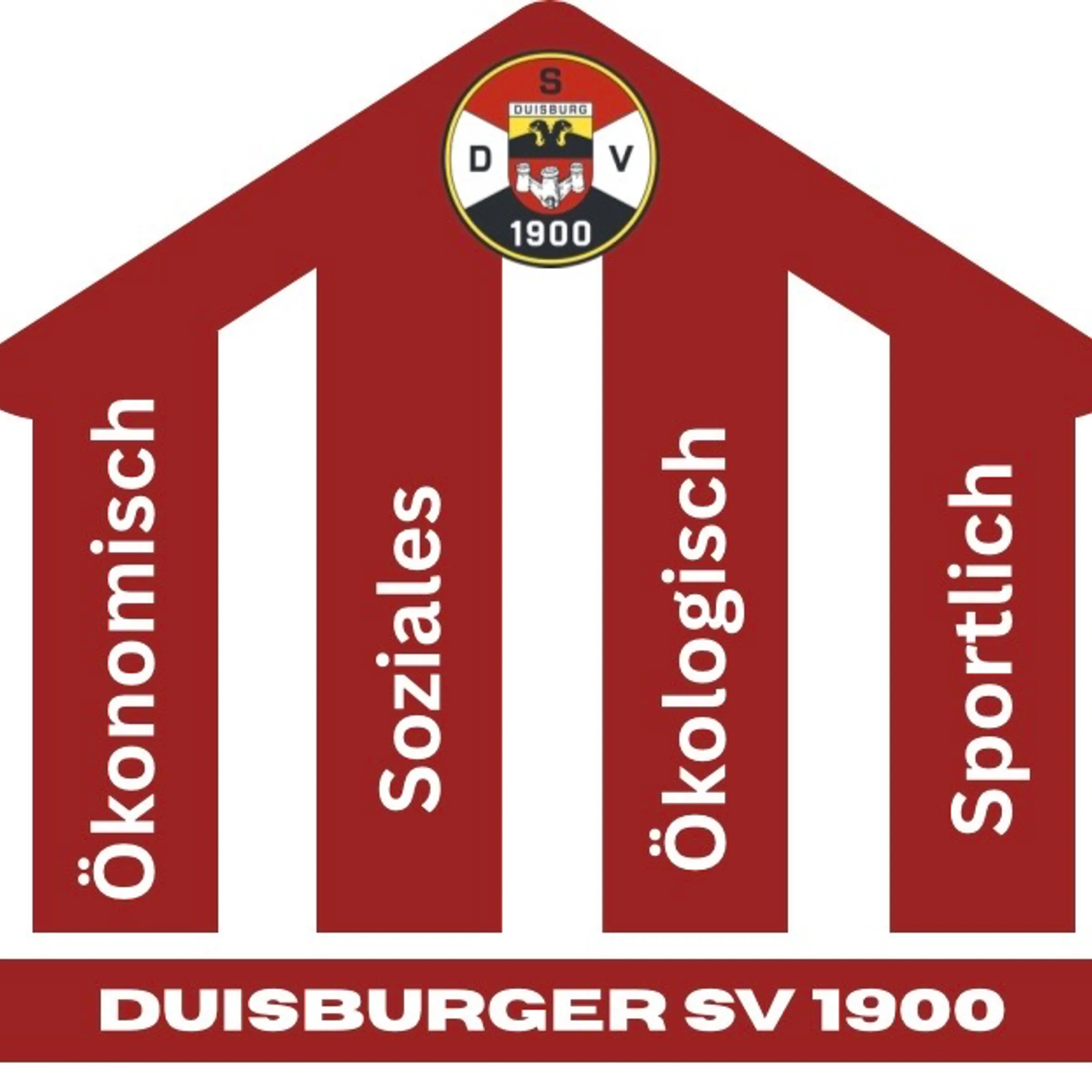 Nachhaltigkeit beim DSV 1900